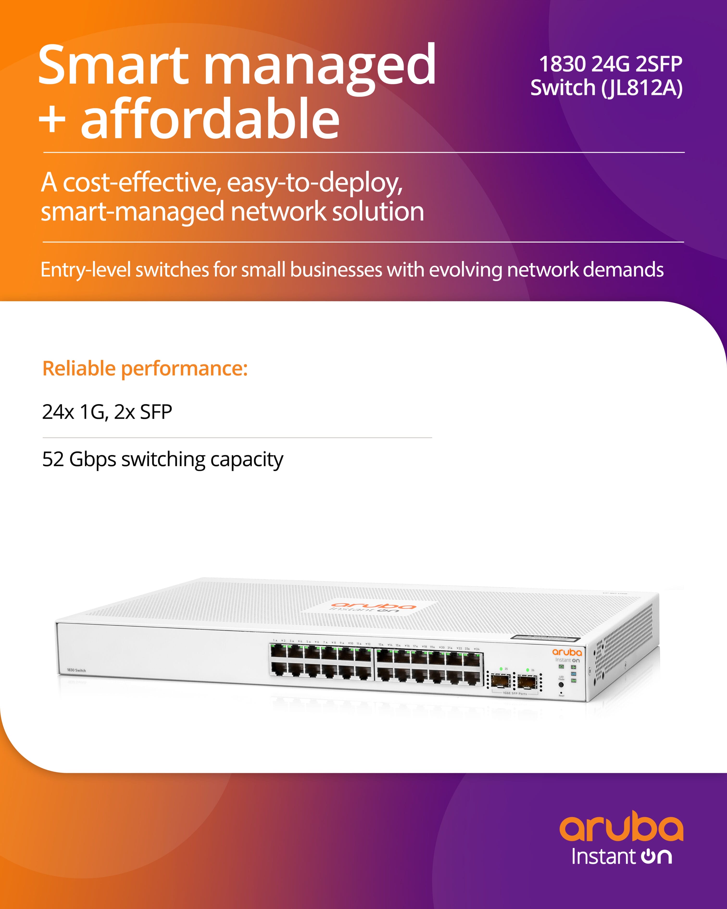 HPE Networking Instant On 1830 24G 2SFP Switch US JL812A#ABA