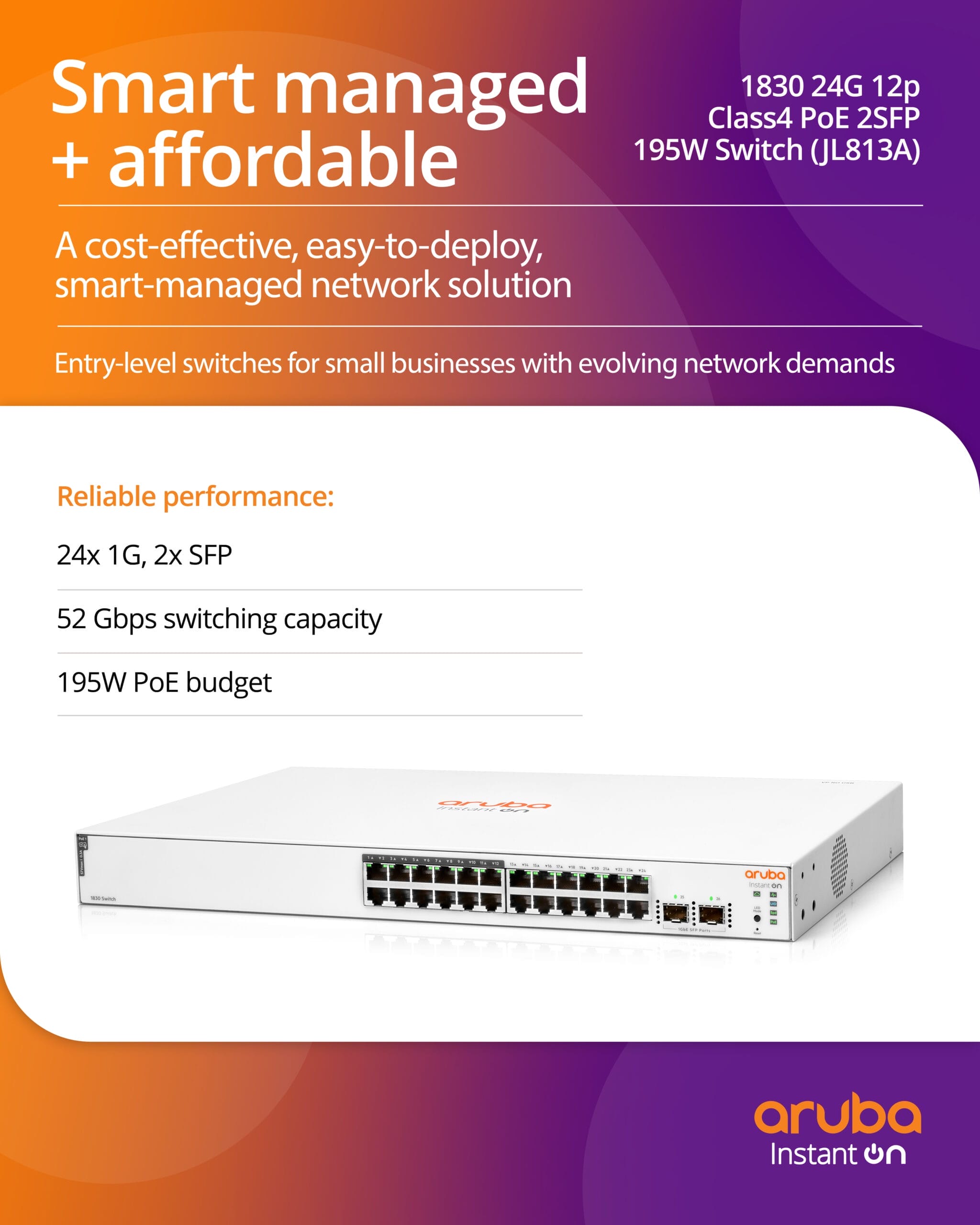Aruba Instant On 1830 Switch JL813A Smart Managed