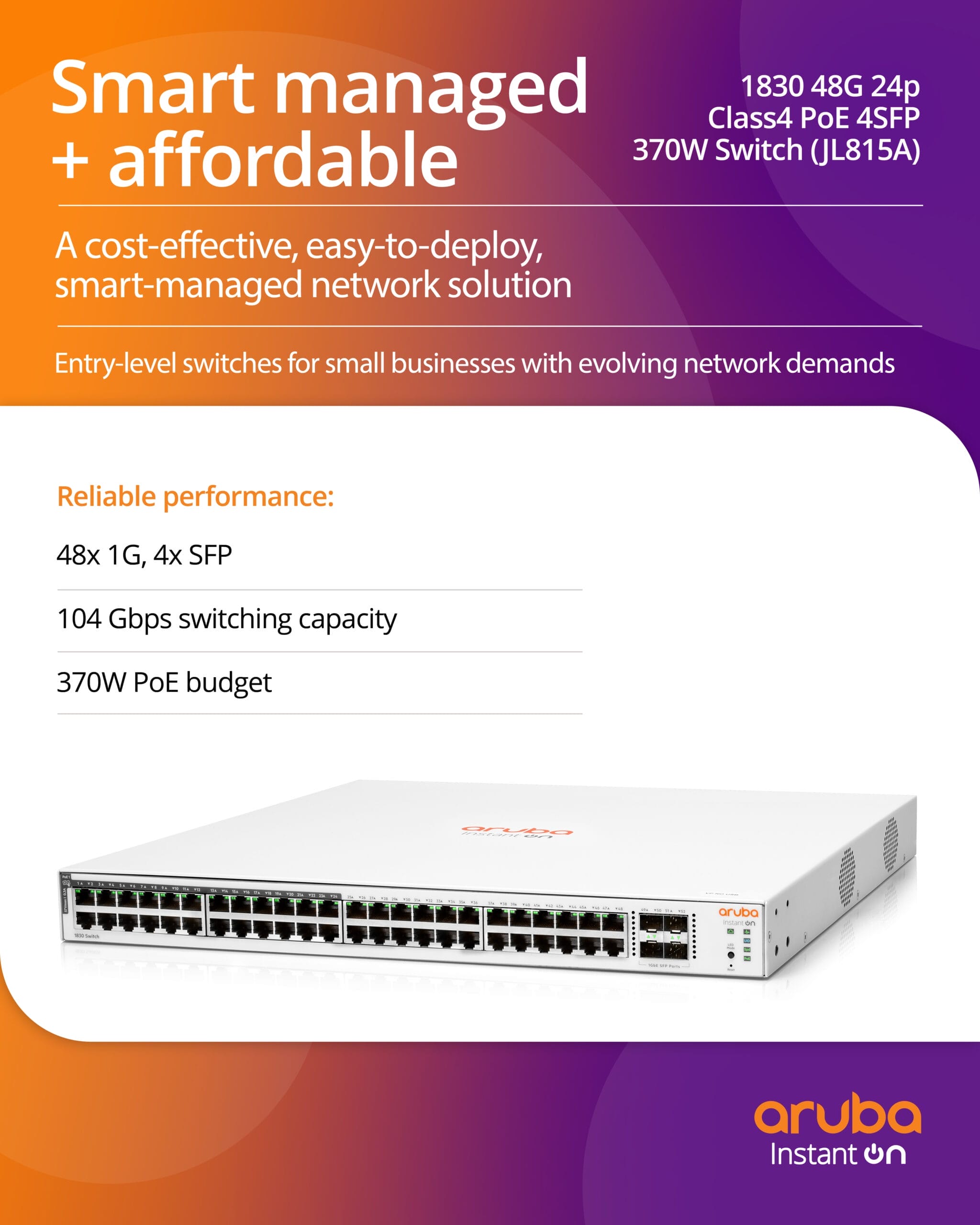 Aruba Instant On 1830 SMB Switch JL815A Smart Managed