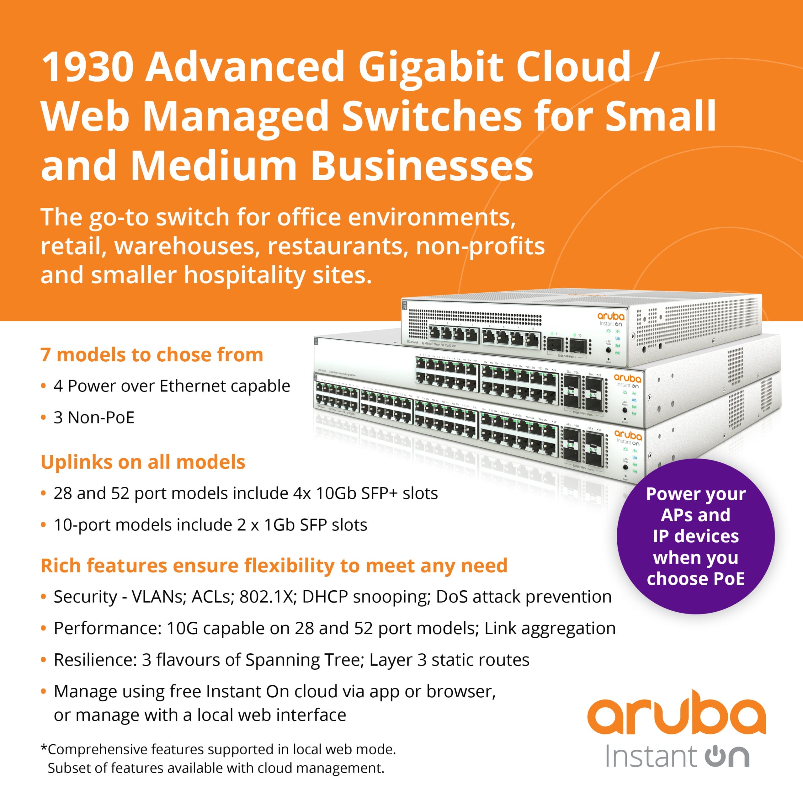 Aruba Instant On 1930 Switch Series At a Glance
