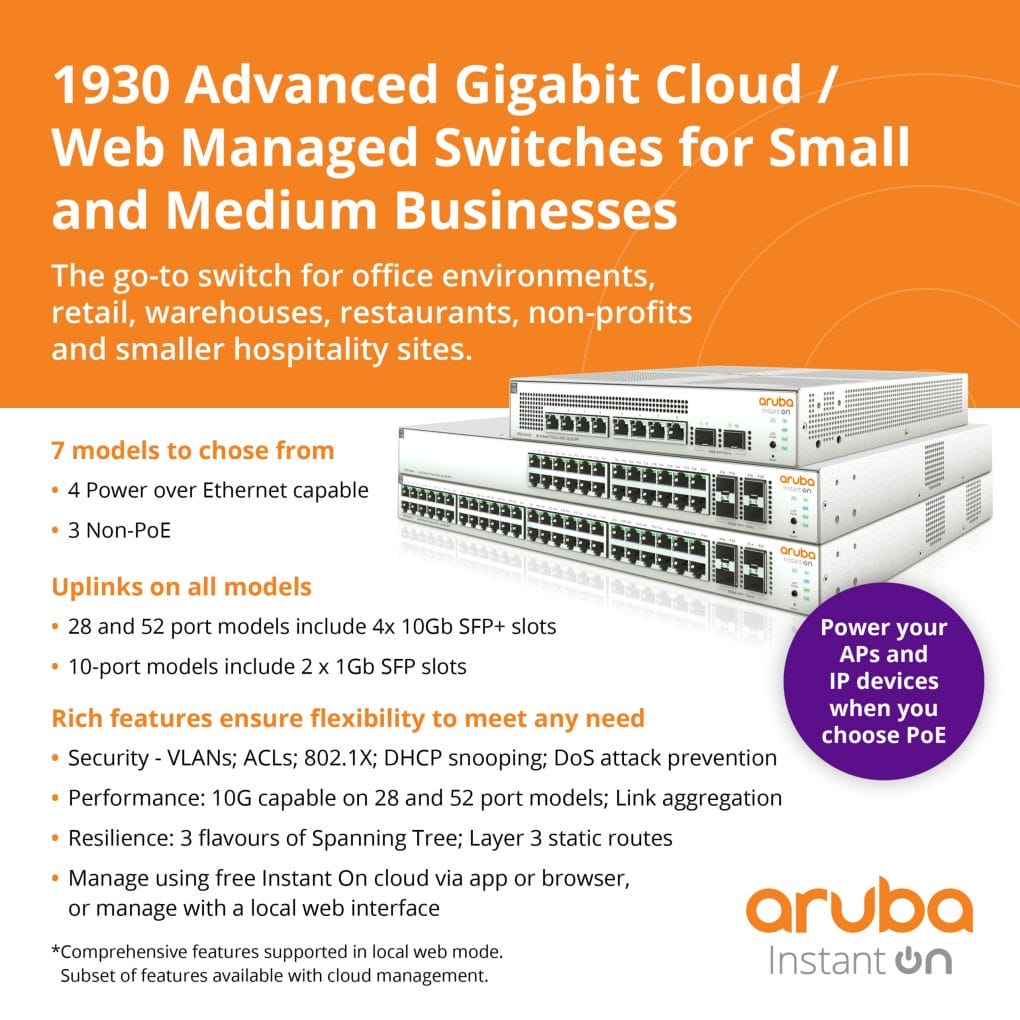 Aruba Instant On 1930 Switch Series At a Glance