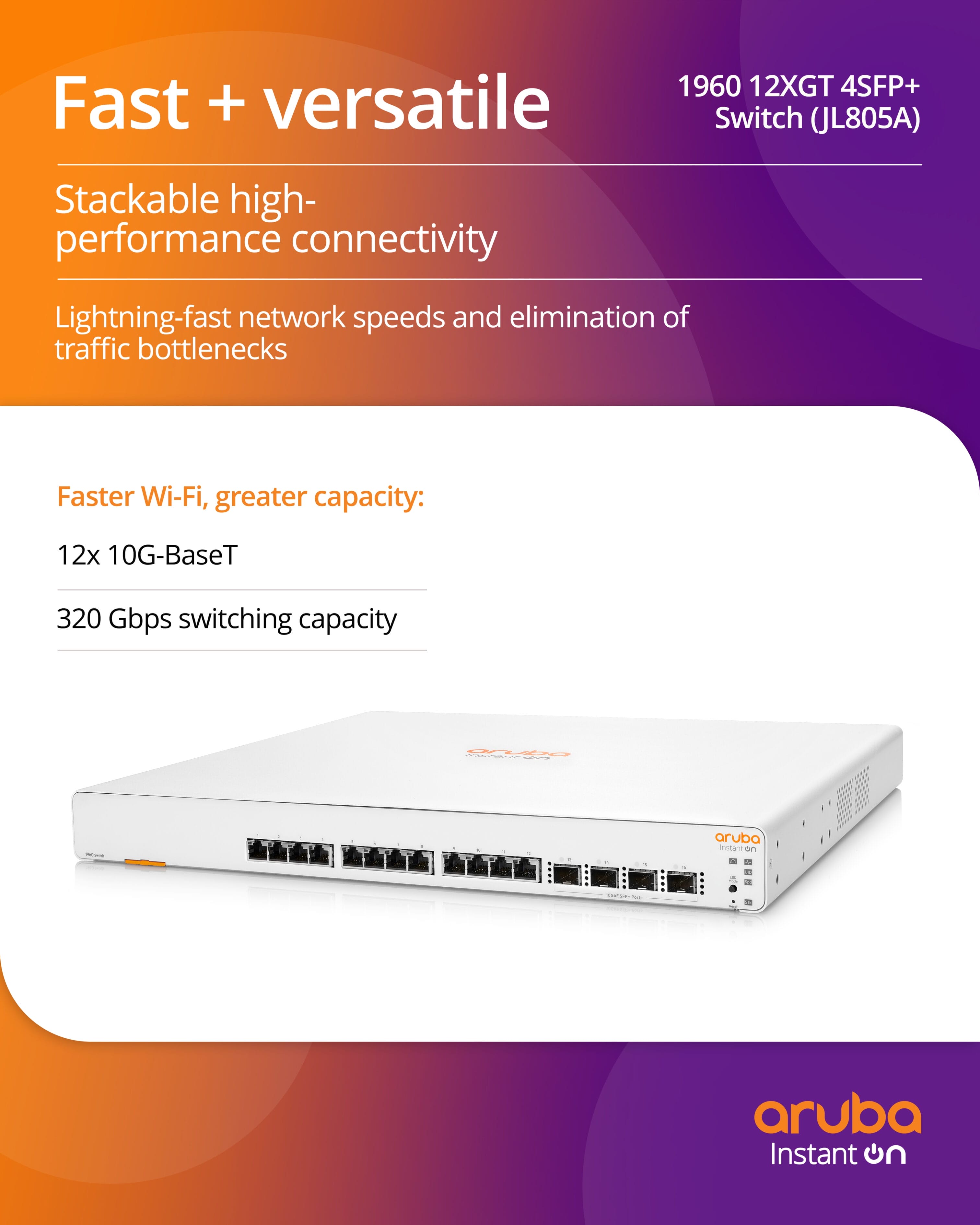 HPE Networking Instant On 1960 12XGT 4SFP+ Switch US JL805A#ABA