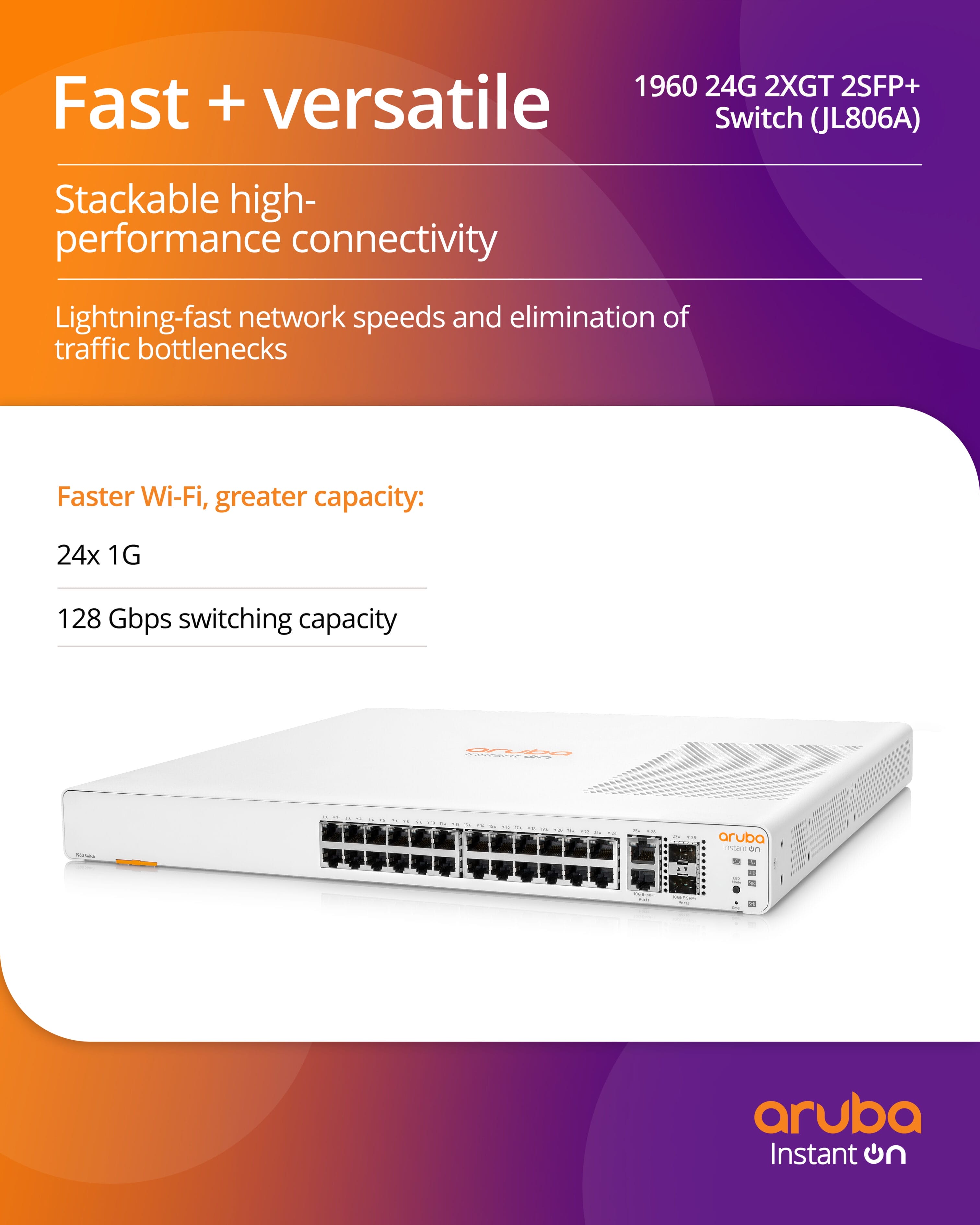 HPE Networking Instant On 1960 24G 2XGT 2SFP+ Switch US