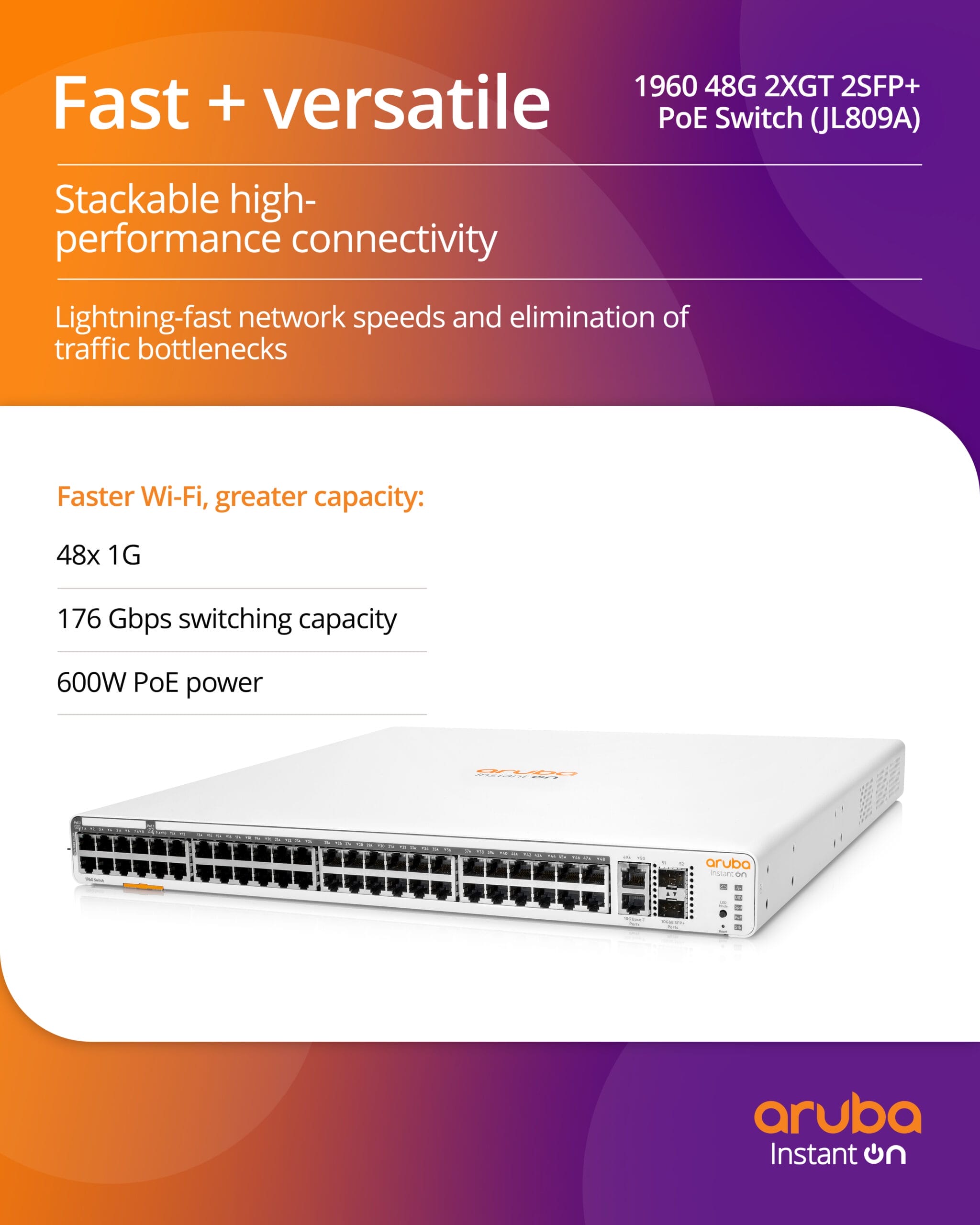 AIO 1960 JL809A FastVersatile EN