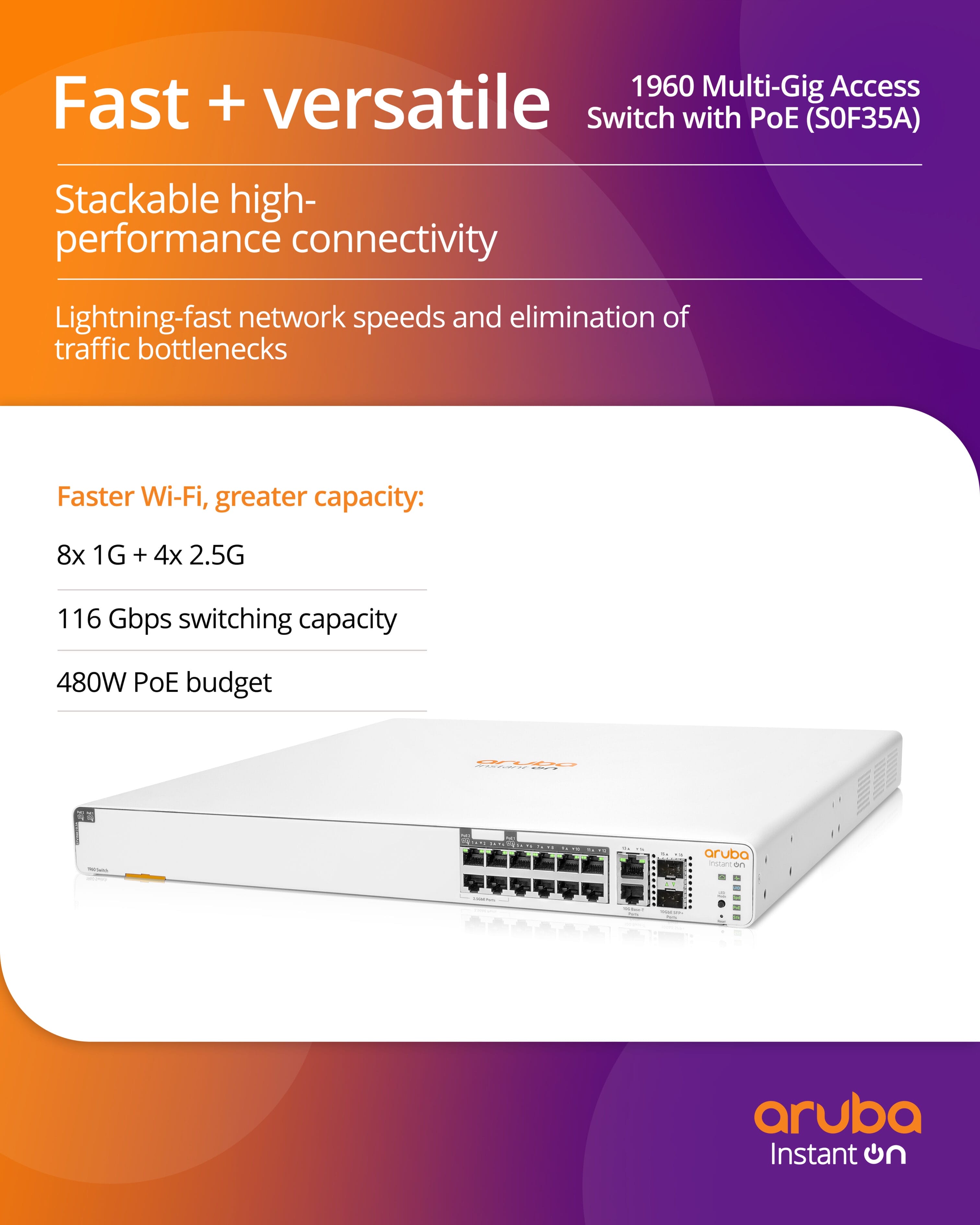AIO 1960 S0F35A FastVersatile EN