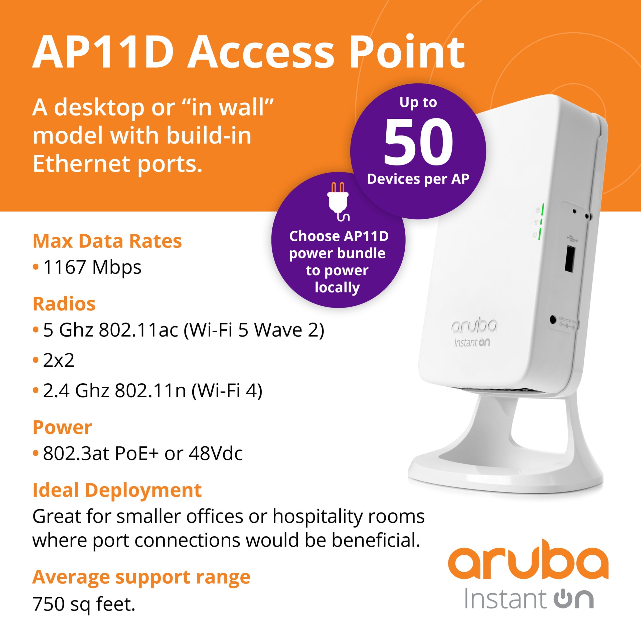 HPE Networking Instant Onアクセスポイント AP11 - モデル