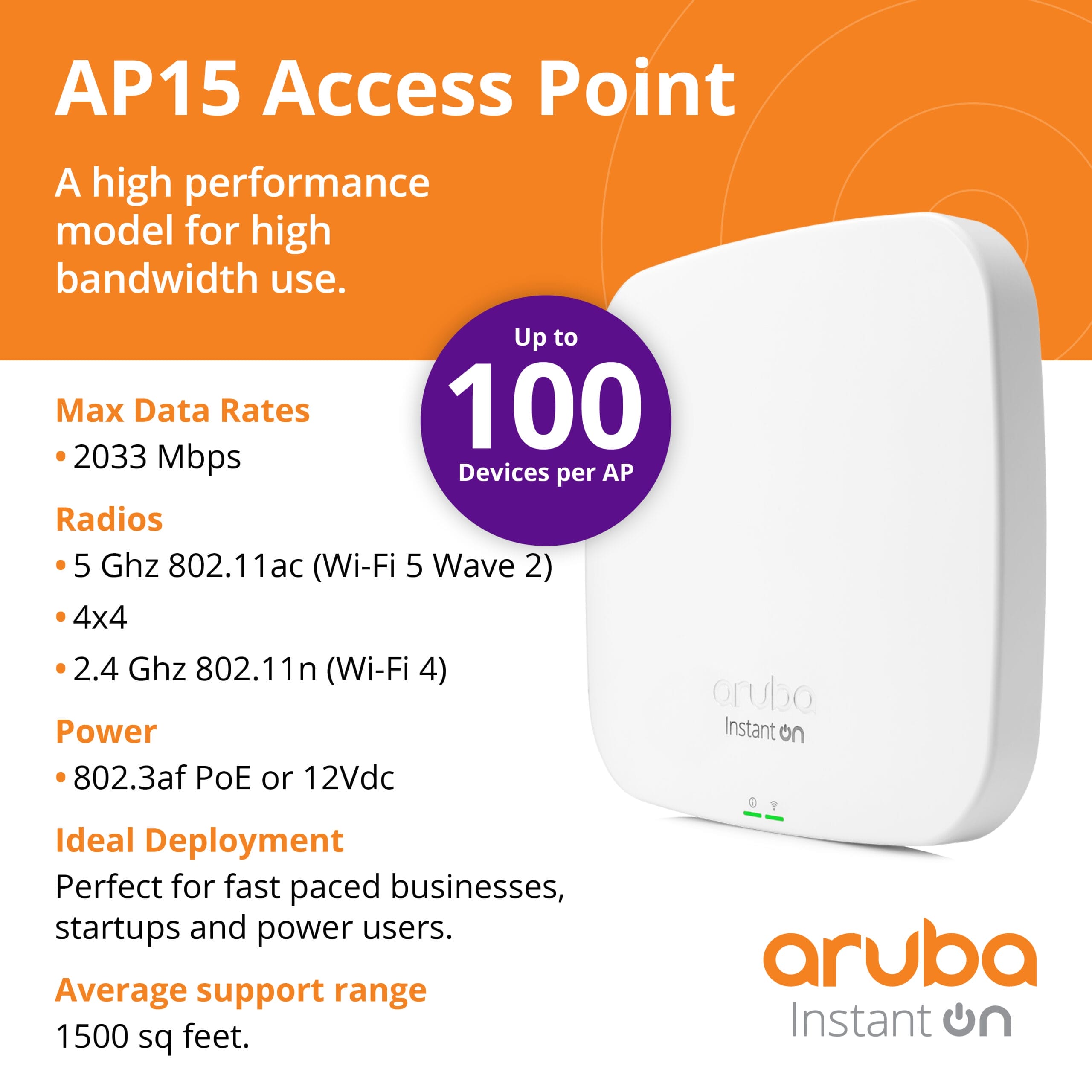 AIO AP15 AtAGlance 1600x1600 EN