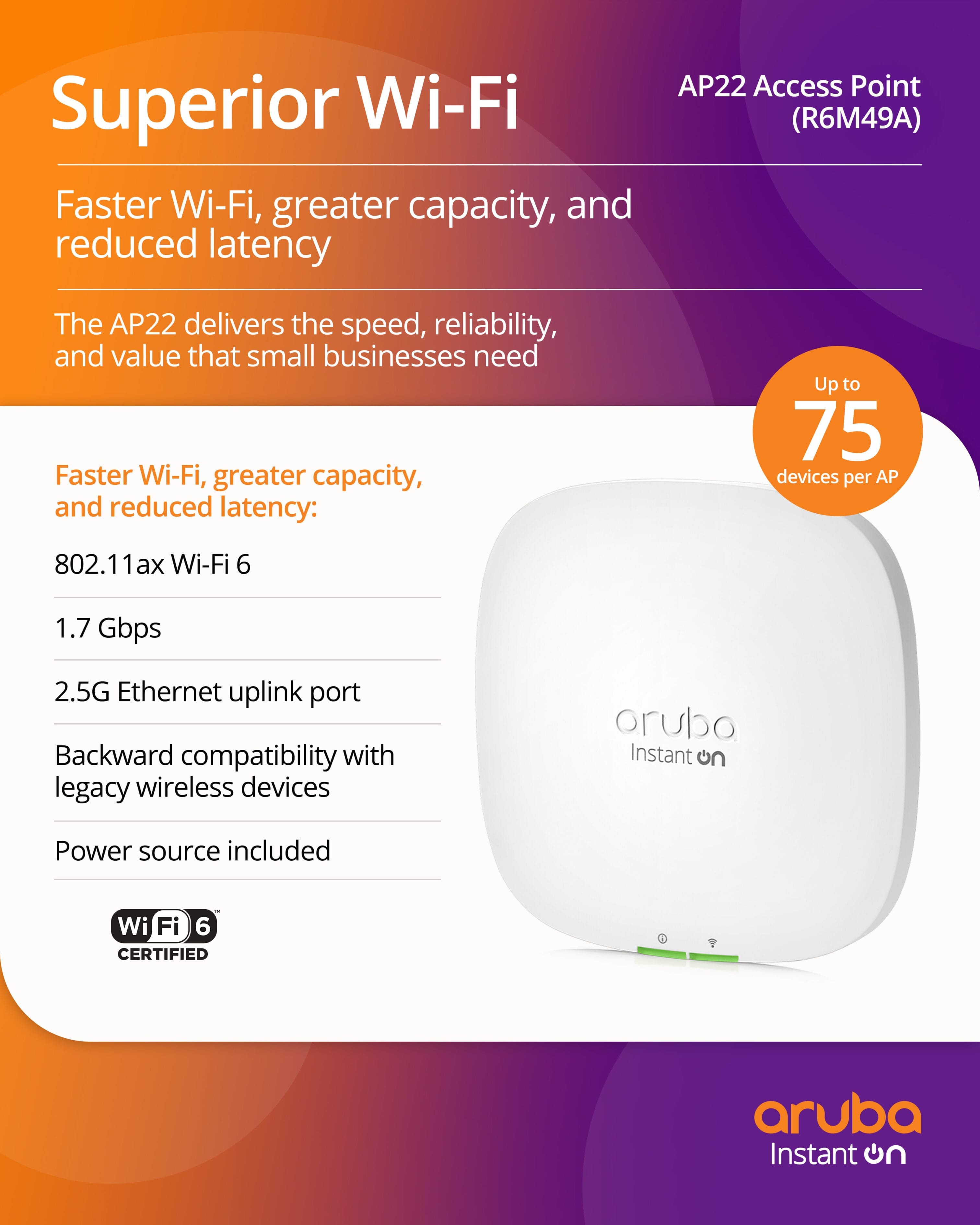 HPE Networking Instant On AP22 Access Point with 12V Power Source