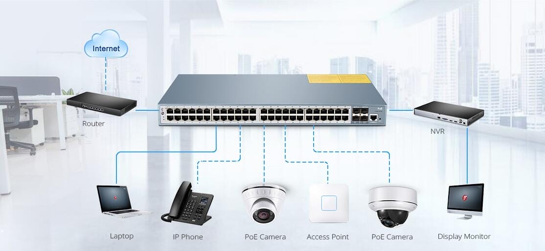 How Does a PoE Switch Work