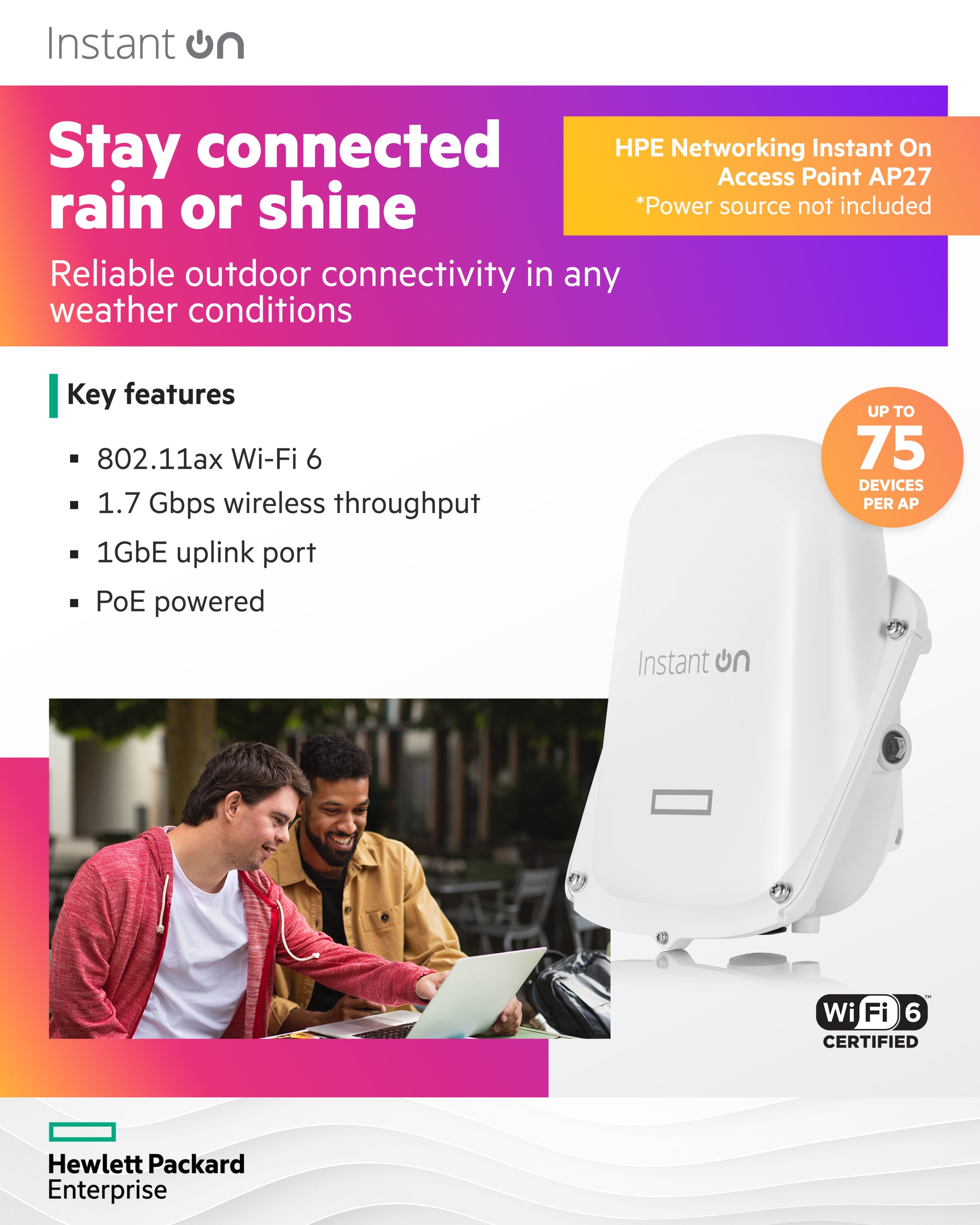 HPENIO AP27 GalleryG3 PSNI-EN