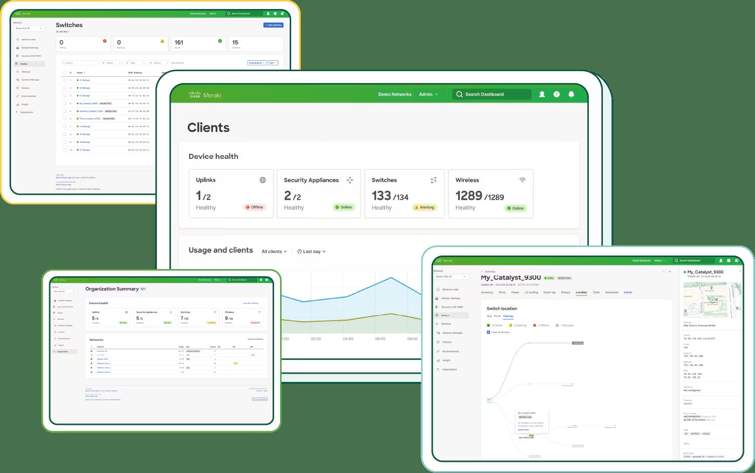 Meraki Cloud Management