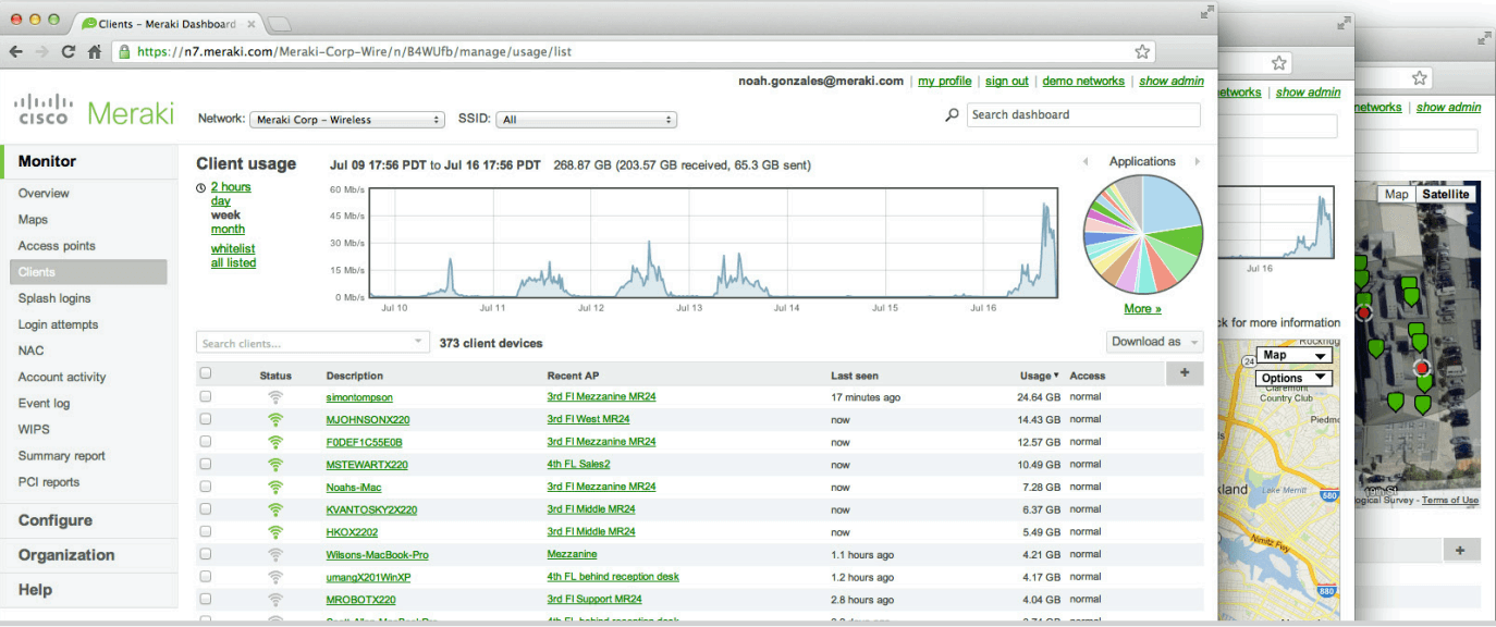 Meraki Cloud Management