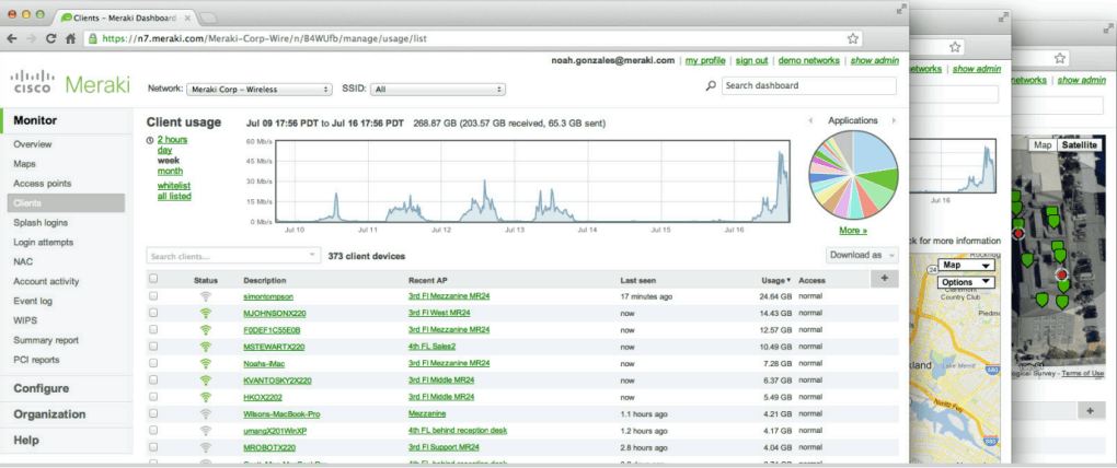 Meraki Cloud Management